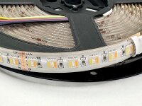 Gledopto Ledlumi Set - RGB-CCT Stripe 5m IP65 mit Meanwell Netzteil 240W
