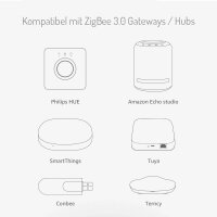LED Controller ZigBee 3.0 Pro 5 in 1 Steuergerät Dimmer einfarbig, CCT, RGB, RGBW, RGBCCT